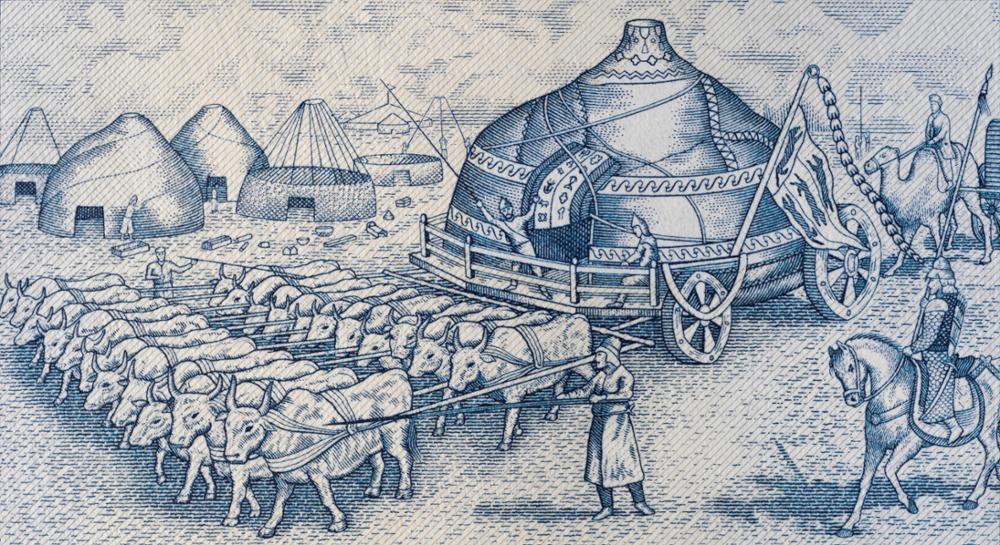Quelques personnalités historiques pour la Mongolie
