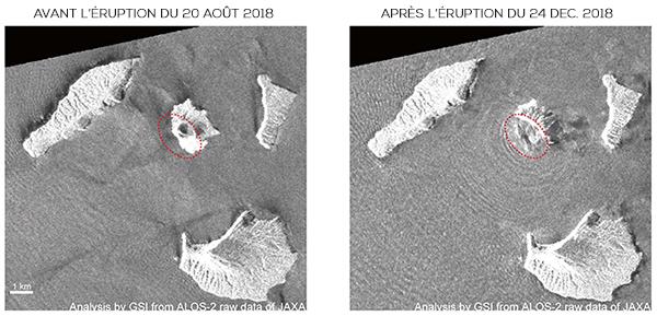 Petite histoire du volcan Krakatoa… et de son fils!