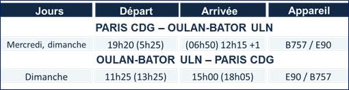 Air Astana ouvre une nouvelle route vers la Mongolie